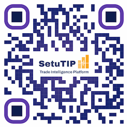 setutip qr